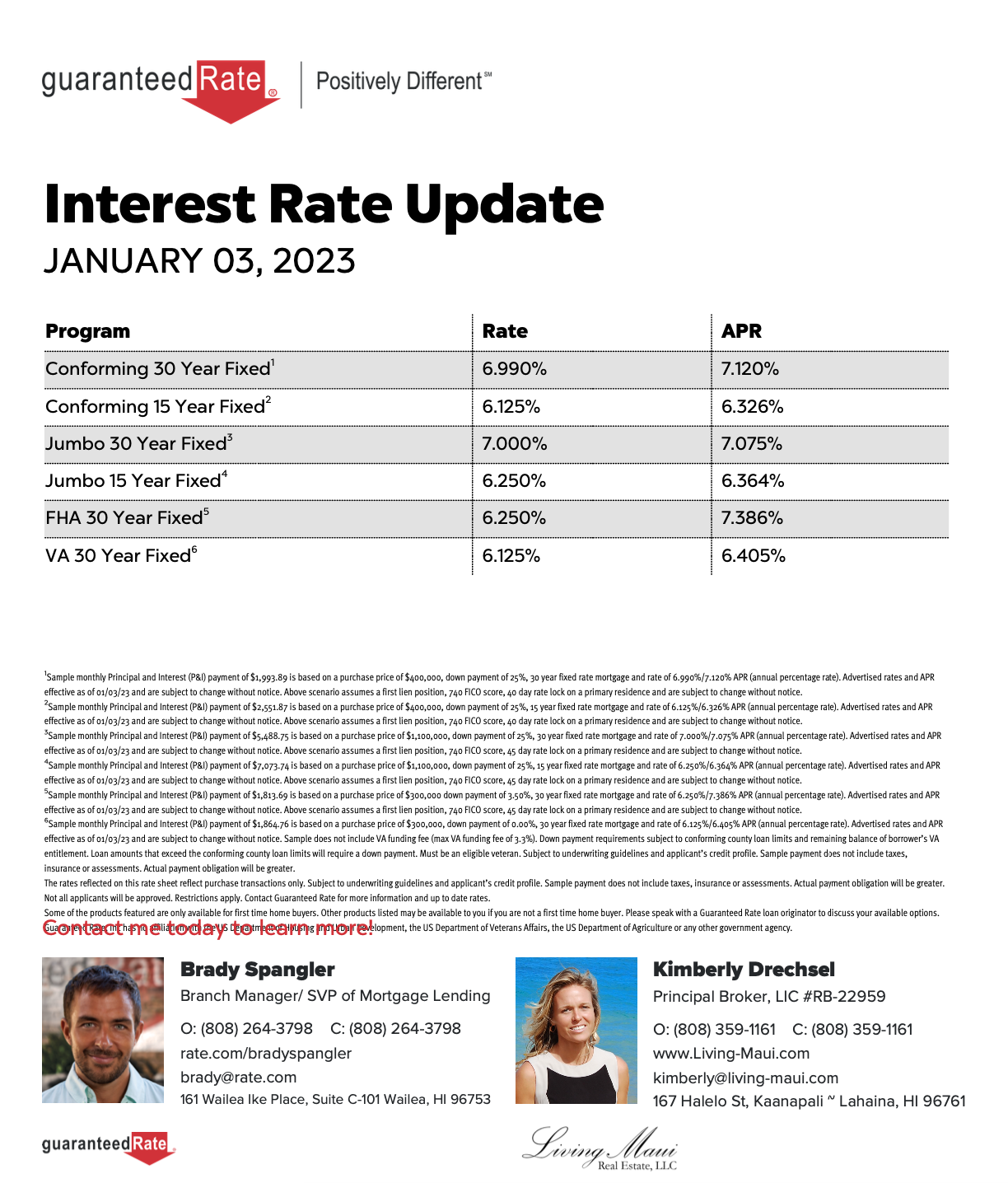 January 2023 Current Hawaii Interest Rates with Local Mortgage Lender