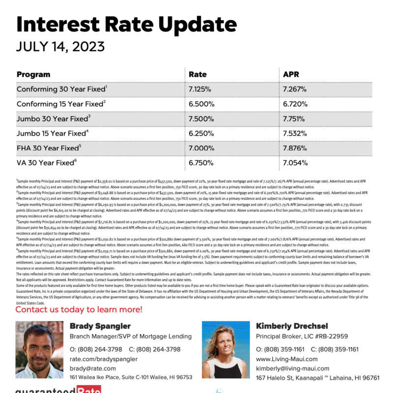 July 2023 Current Interest Rates